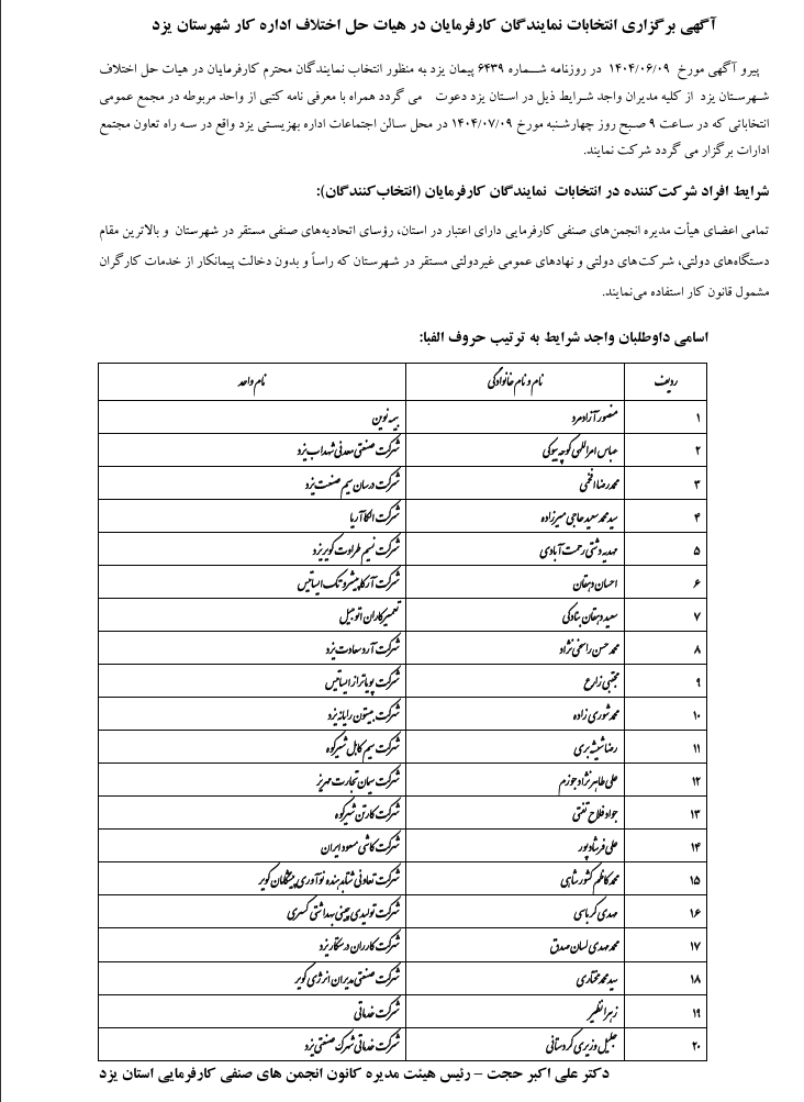 برگزاری انتخابات نمایندگان کارفرمایان در هیات حل اختلاف اداره کار شهرستان یزد